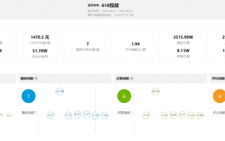 b站实习数据分析，b站数据分析岗位